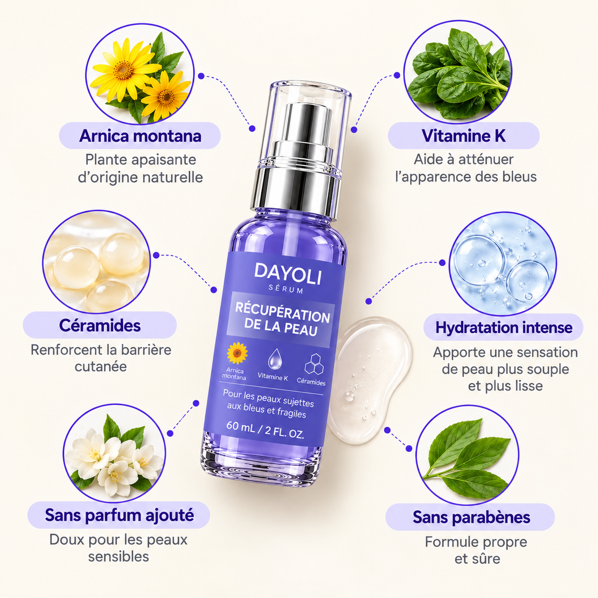 Dayoli — Sérum Défense Anti-Bleus