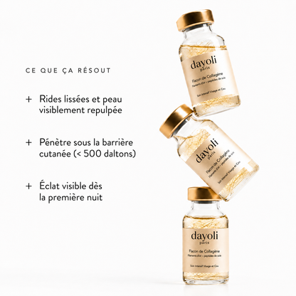 Dayoli — Sérum Coréen aux Peptides Dorés de Soie