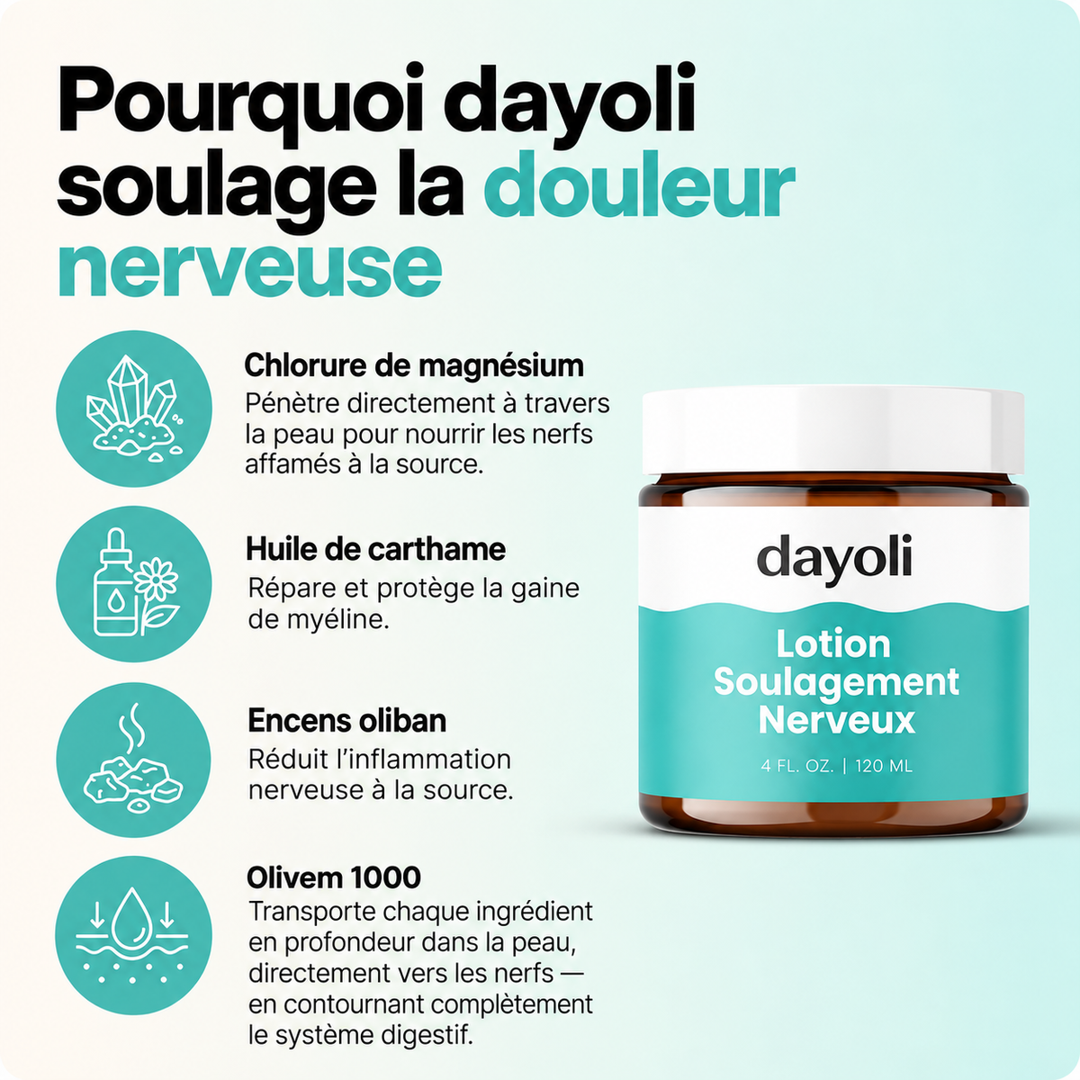 Dayoli — Lotion Apaisante Nerfs