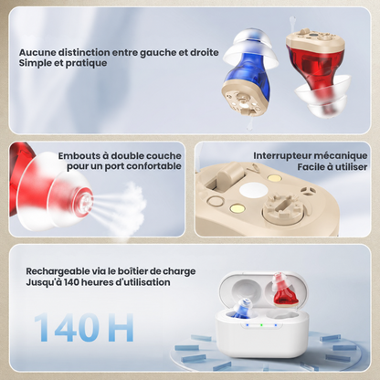 Dayoli Clair 2.0 – Amplificateur auditif sans ordonnance | Entendez clairement