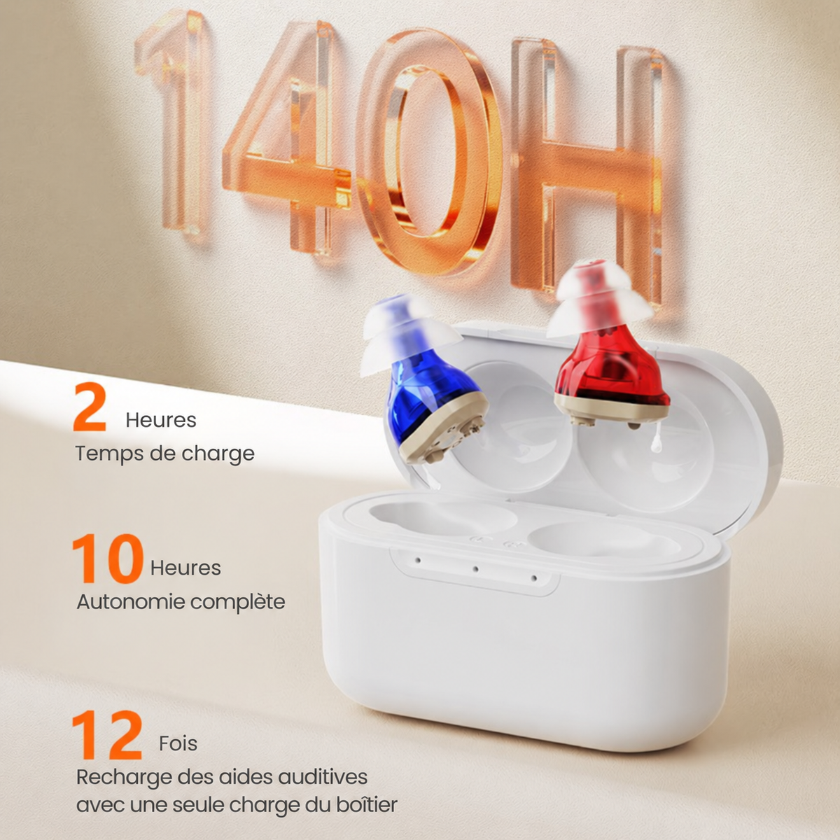 Dayoli Clair 2.0 – Amplificateur auditif sans ordonnance | Entendez clairement
