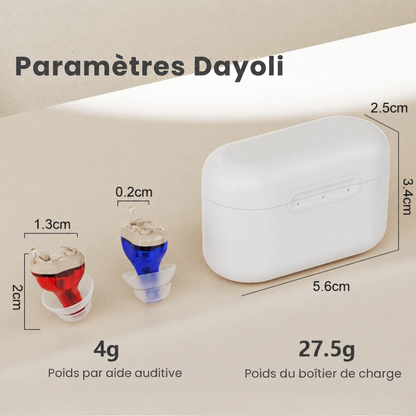 Dayoli Clair 2.0 – Amplificateur auditif sans ordonnance | Entendez clairement