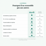 Le coussin gel Dayoli