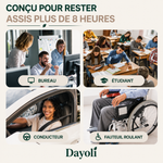 Le coussin gel Dayoli