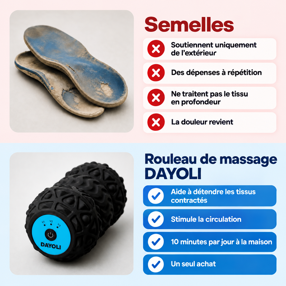 Dayoli — Rouleau Plantaire Vibrant