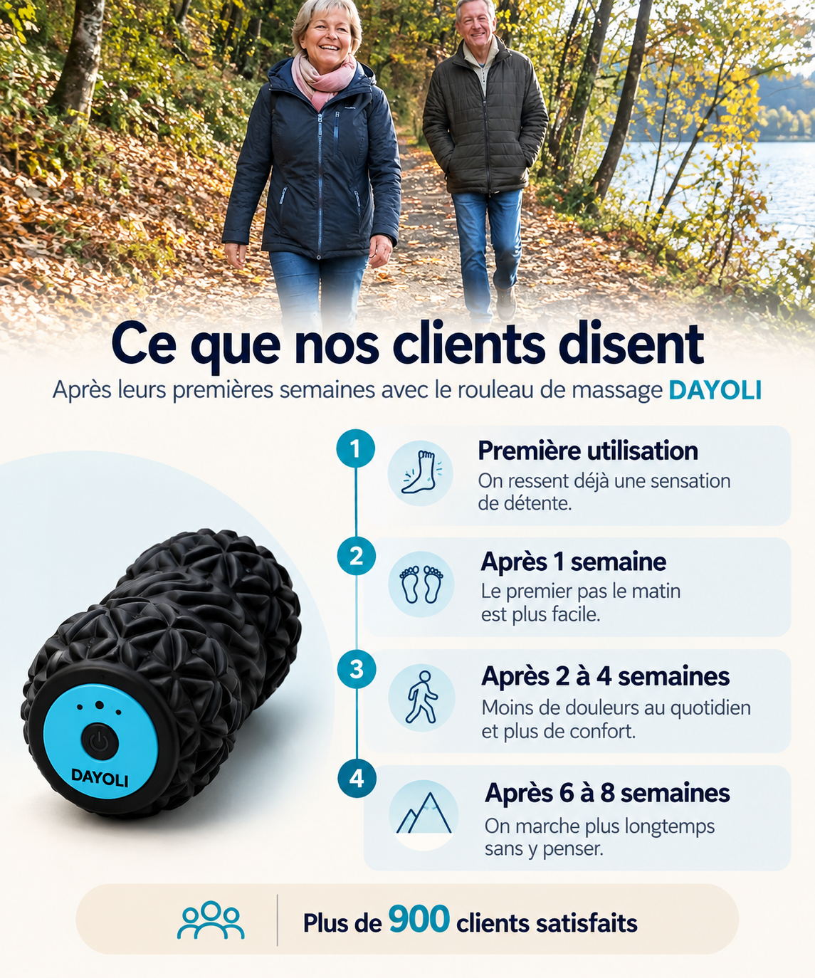 Dayoli — Rouleau Plantaire Vibrant